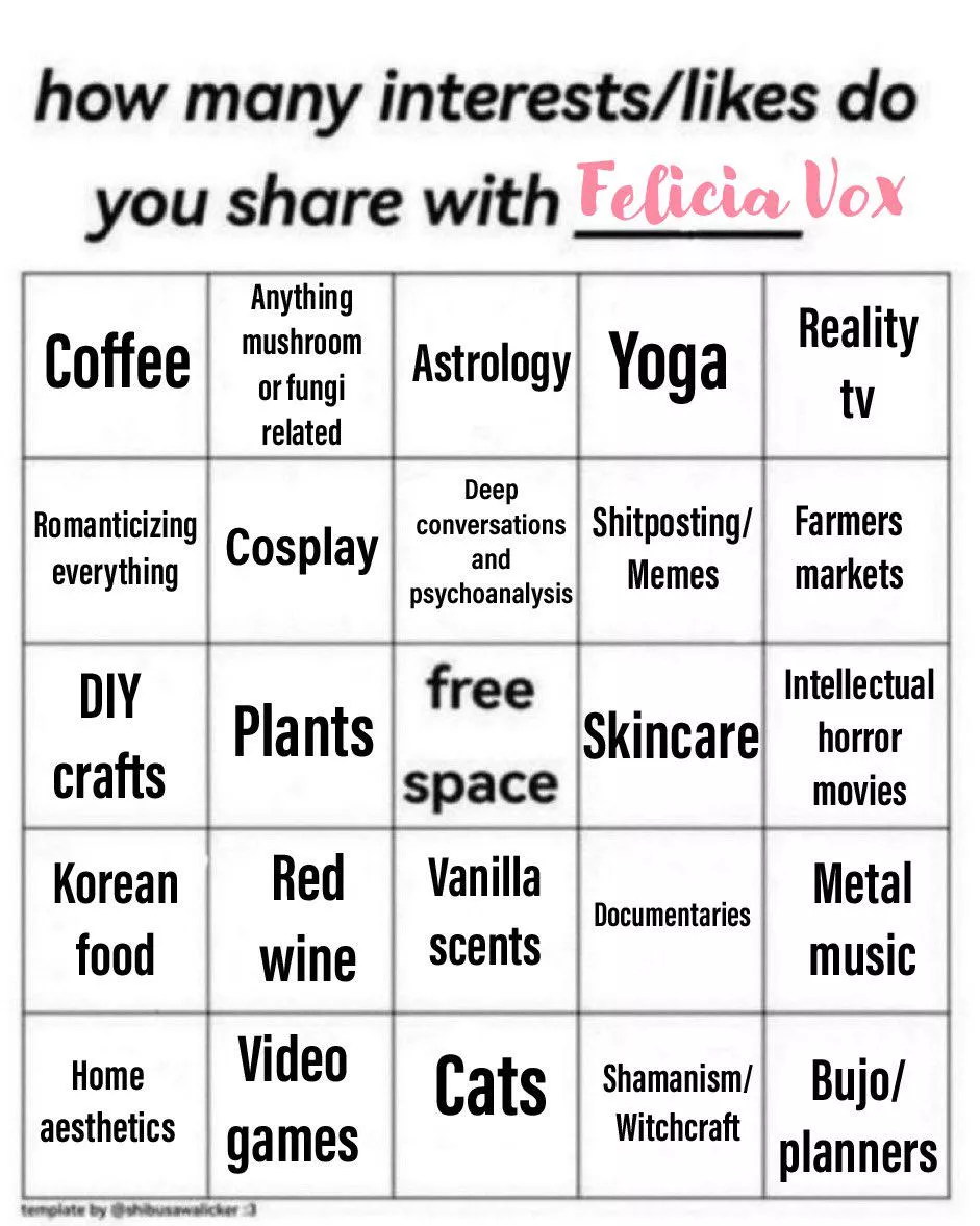 How many interests do we have in common?