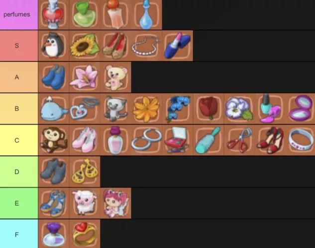 Time for the actually important discussions