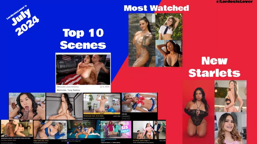 My July 2024 Porn Recap