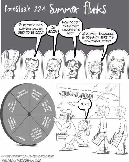 Forestdale 224: Summer Flunks (By Nauyaco and Talos Lives)