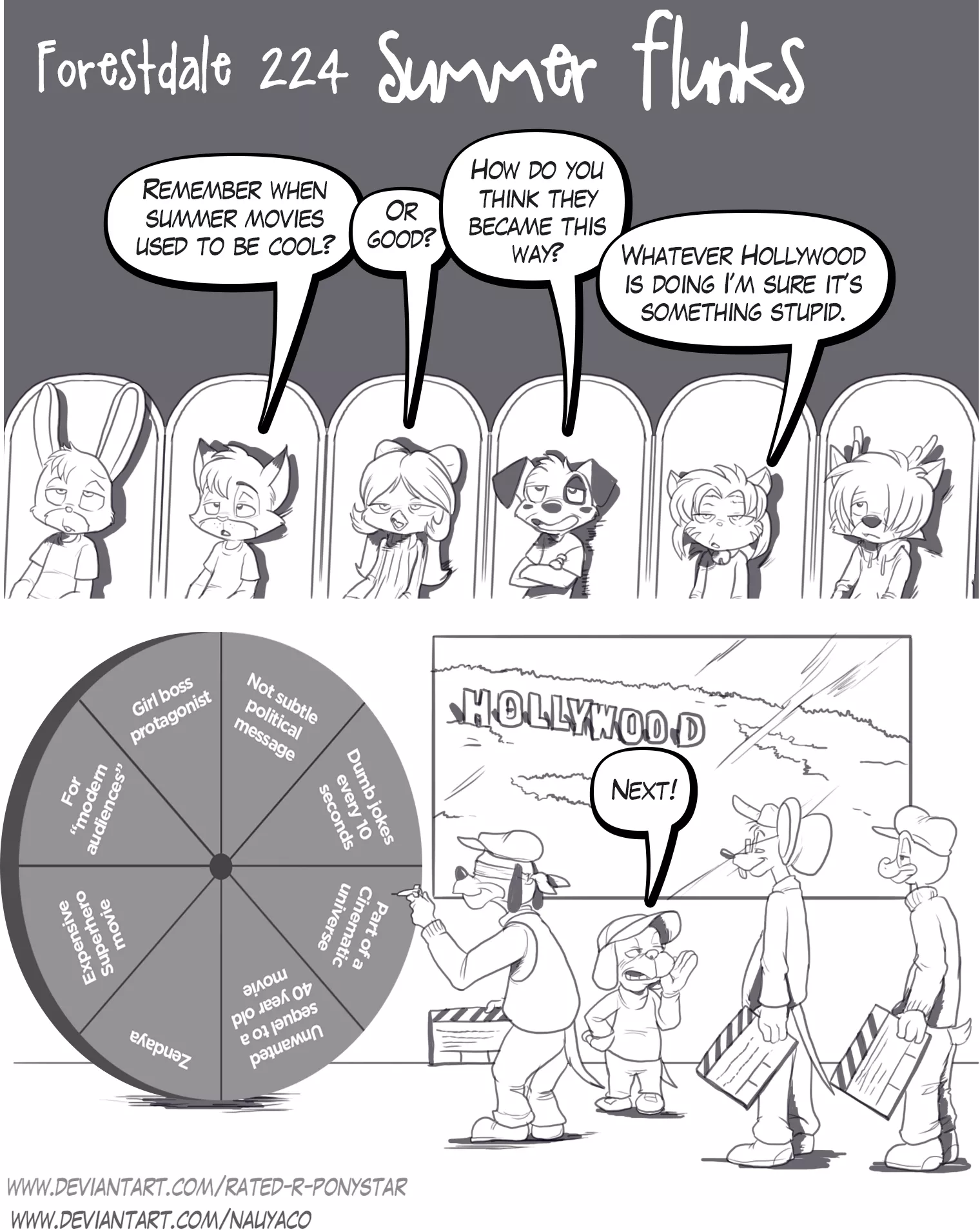 Forestdale 224: Summer Flunks (By Nauyaco and Talos Lives)