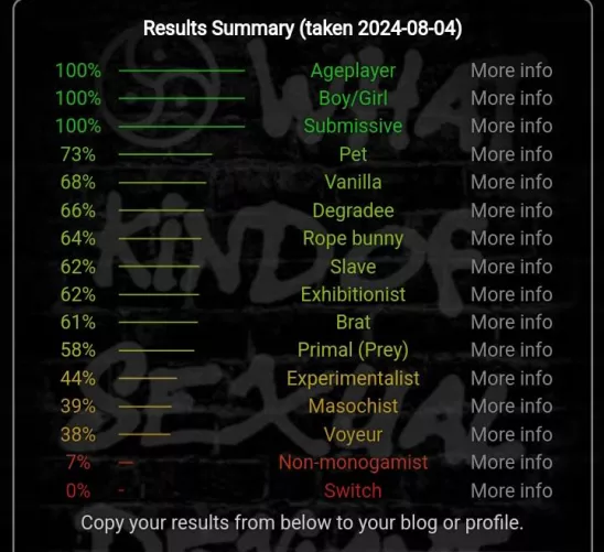 Haven't seen anyone post one of these so i hope it's ok to post :>