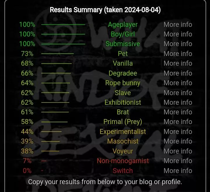 Haven't seen anyone post one of these so i hope it's ok to post :>