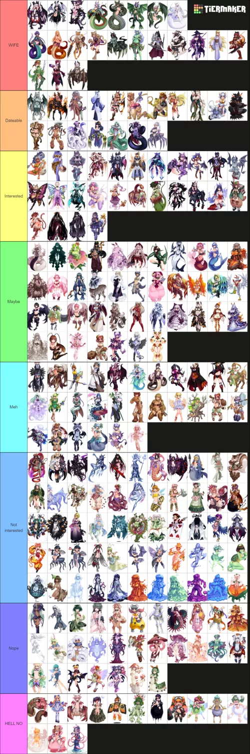 My tastes in Monster Girls