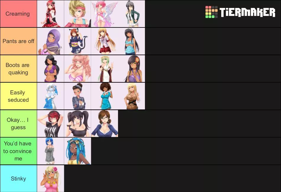 My tier list after 100 hours combined on both games.
