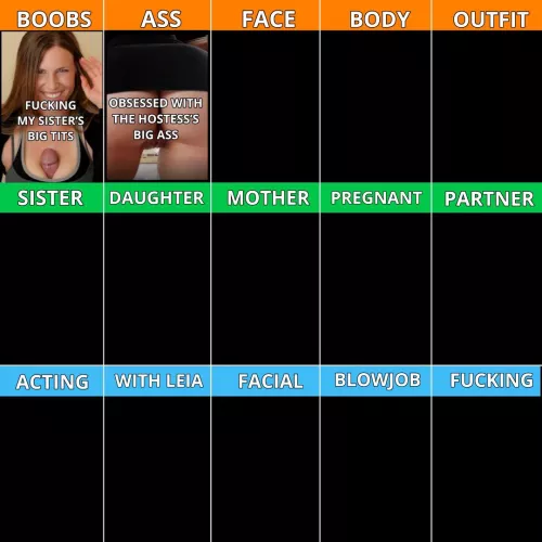 r/Xev_Bellringer’s favorite Xev movies by category. Day 3: Face