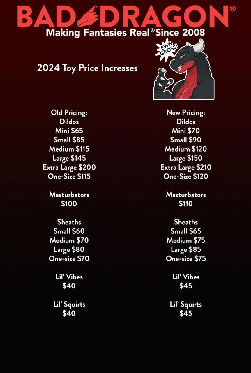 Heads up, Bad Dragon is increasing the base prices on all toys