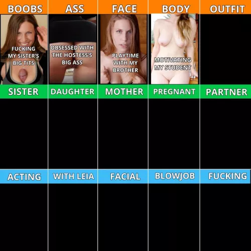 r/Xev_Bellringer’s favorite Xev movies by category. Day 5: Outfit