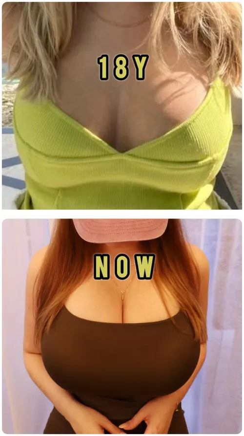 My evolution so far, are you excited about the next few years? 