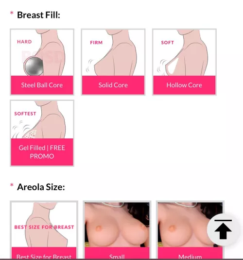 Any experience with the steel ball core breast filler? 
