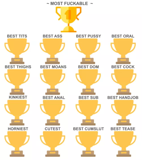 Fire Emblem Awards, starting the votes for the character with best tits! Top comment with a single character wins (Meta)