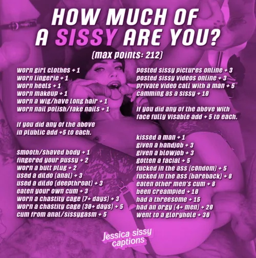 What's your score? Tell me bellow