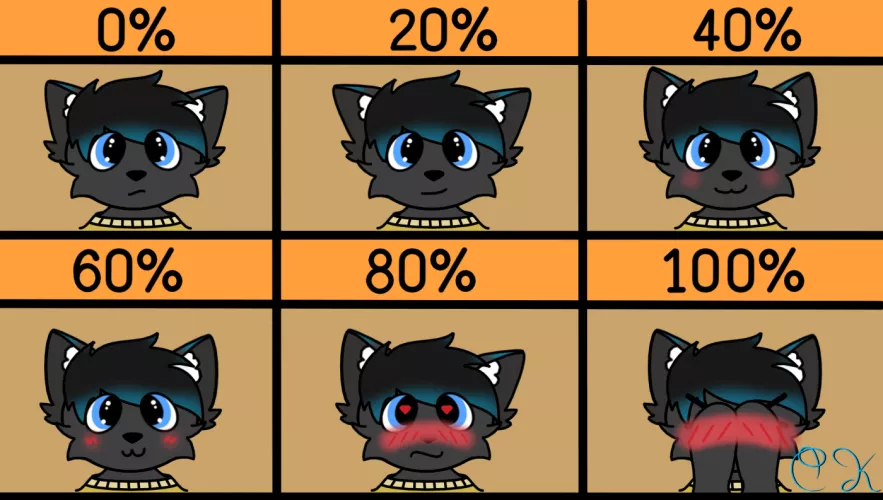 Try to fluster my fursona :3