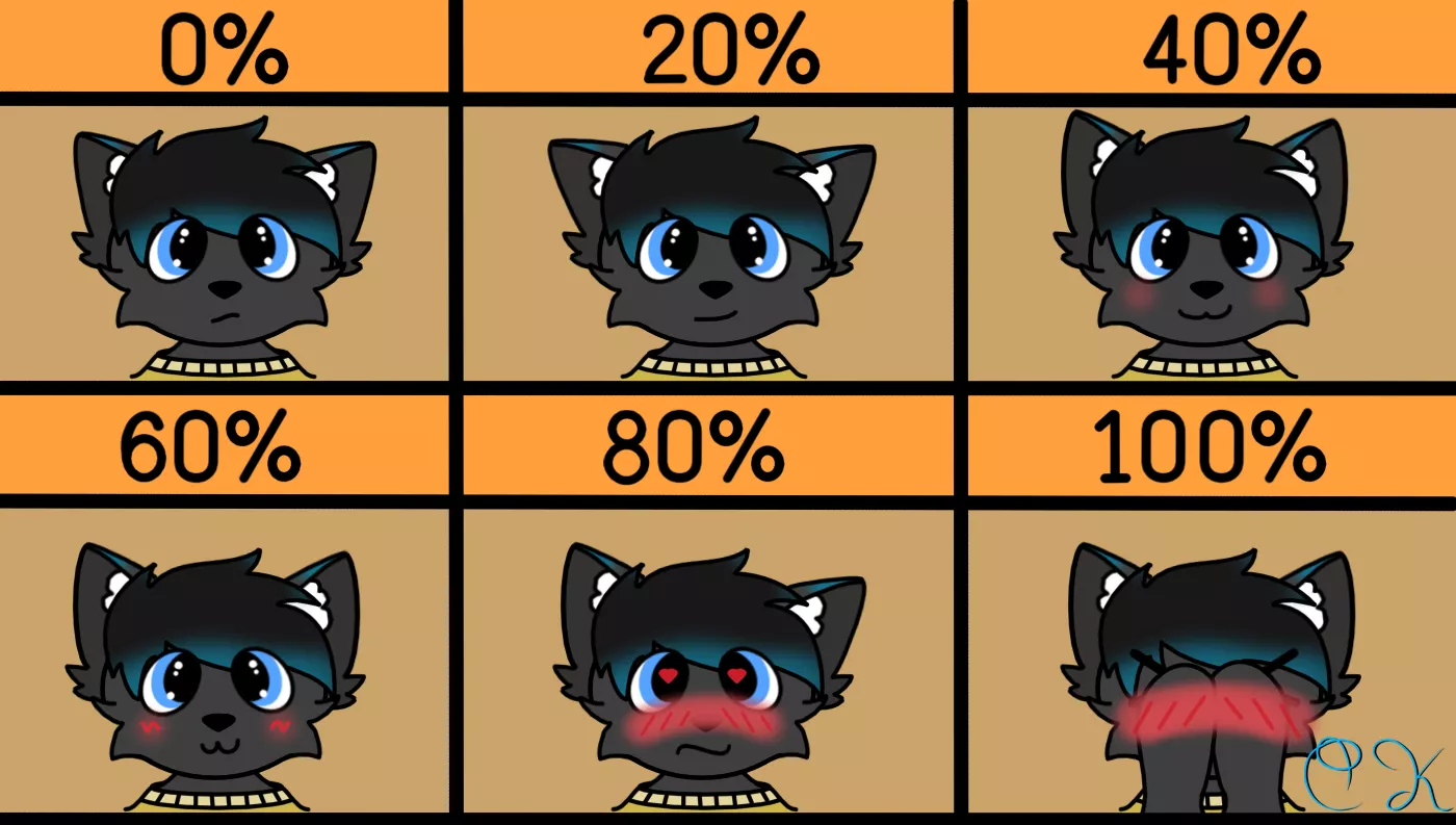 Try to fluster my fursona :3