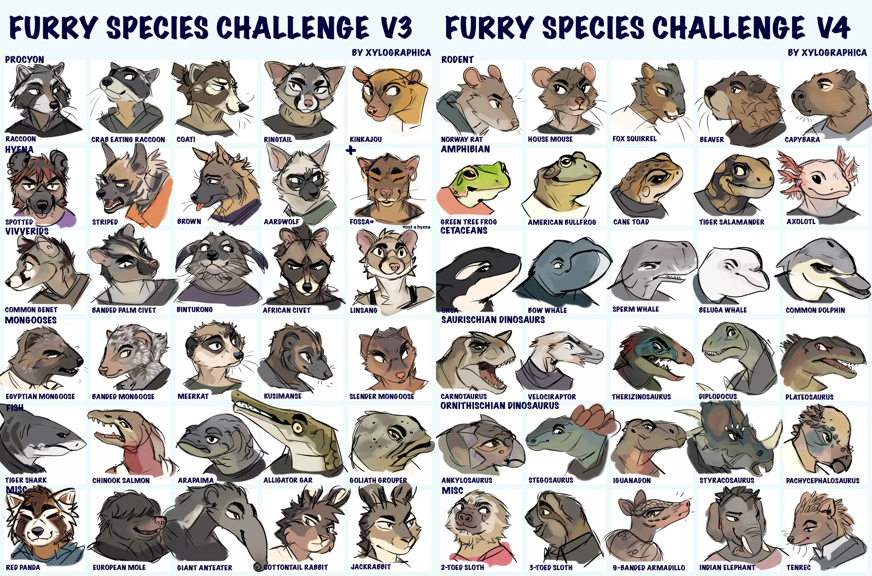 furry species challenge 2