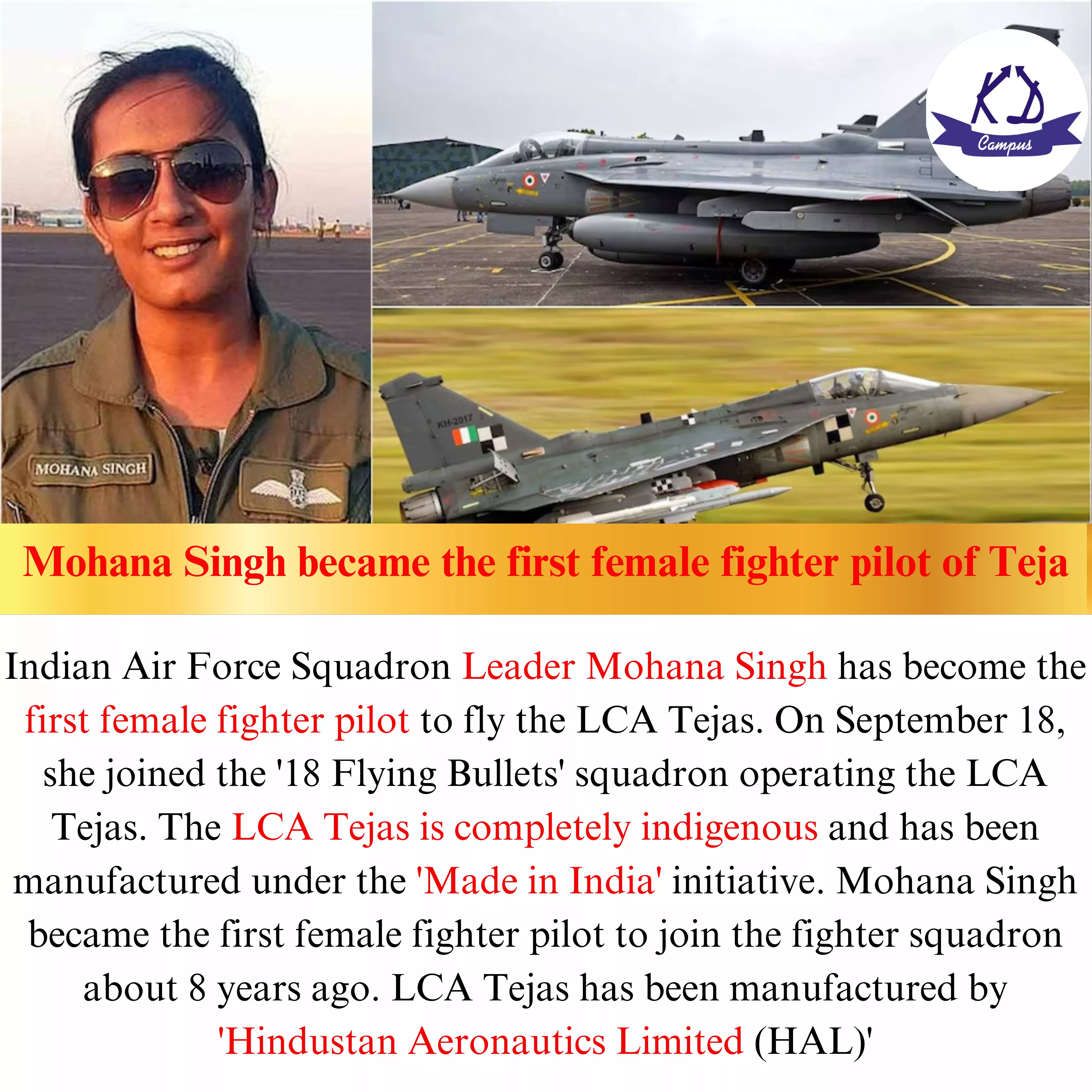 Mohana Singh became the first female fighter pilot of Tejas, Tejas is completely indigenous and has been manufactured under the 'Made in India' initiative.