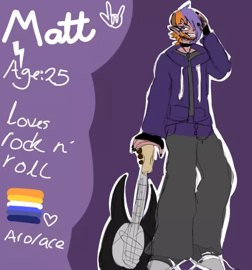 Can y'all rate my oc out of 10?