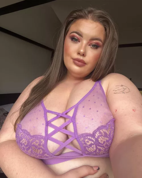 How’s your day going 