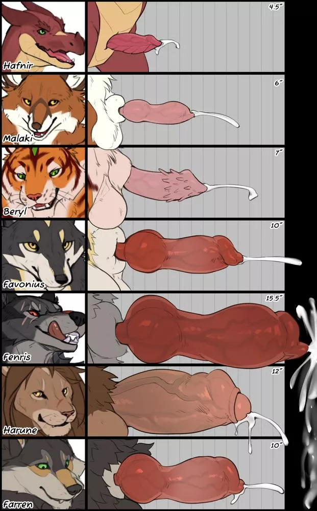 Who are you choosing [MMMMMMM] (zephyxus)