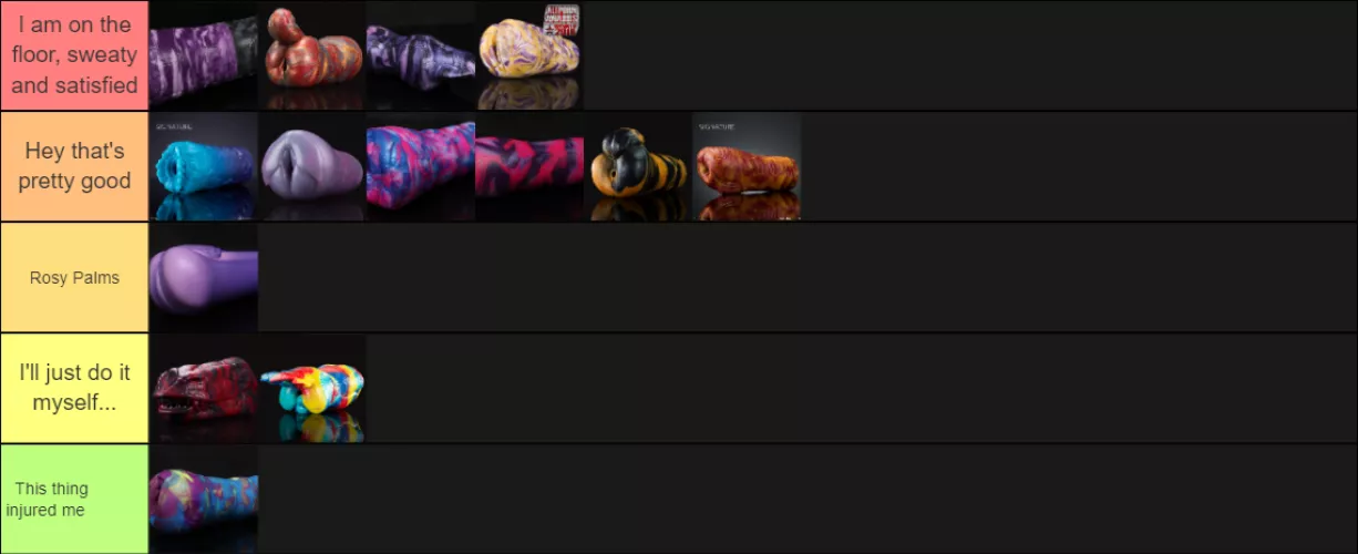 A tierlist of penetratables I've used