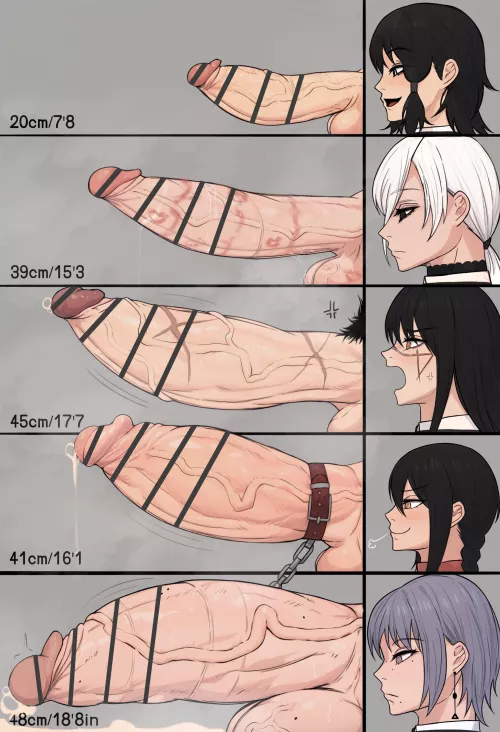 Chainsaw Man futa chart (soutoku4)