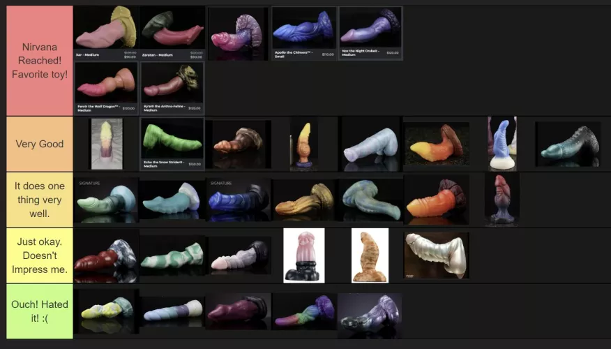 Ranked all the Bad Dragon toys I've Tried. Just for fun :)