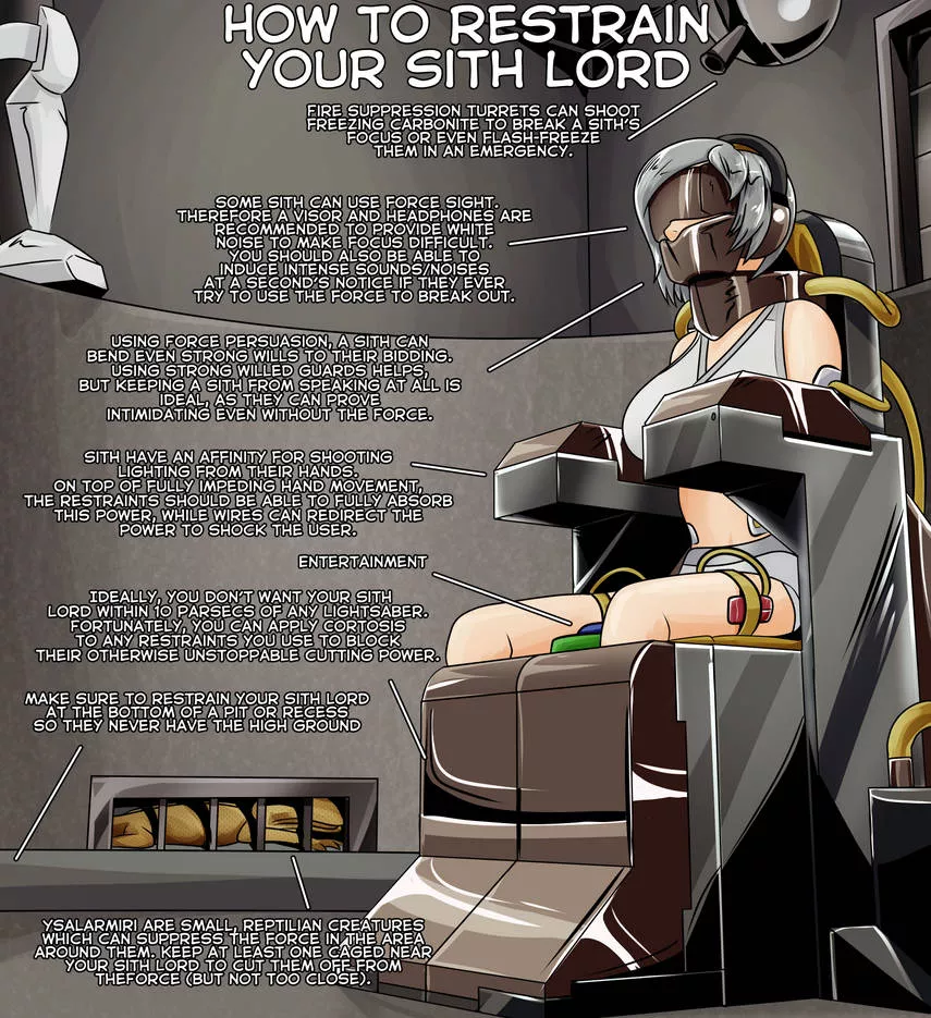 How to Restrain your Sith Lord