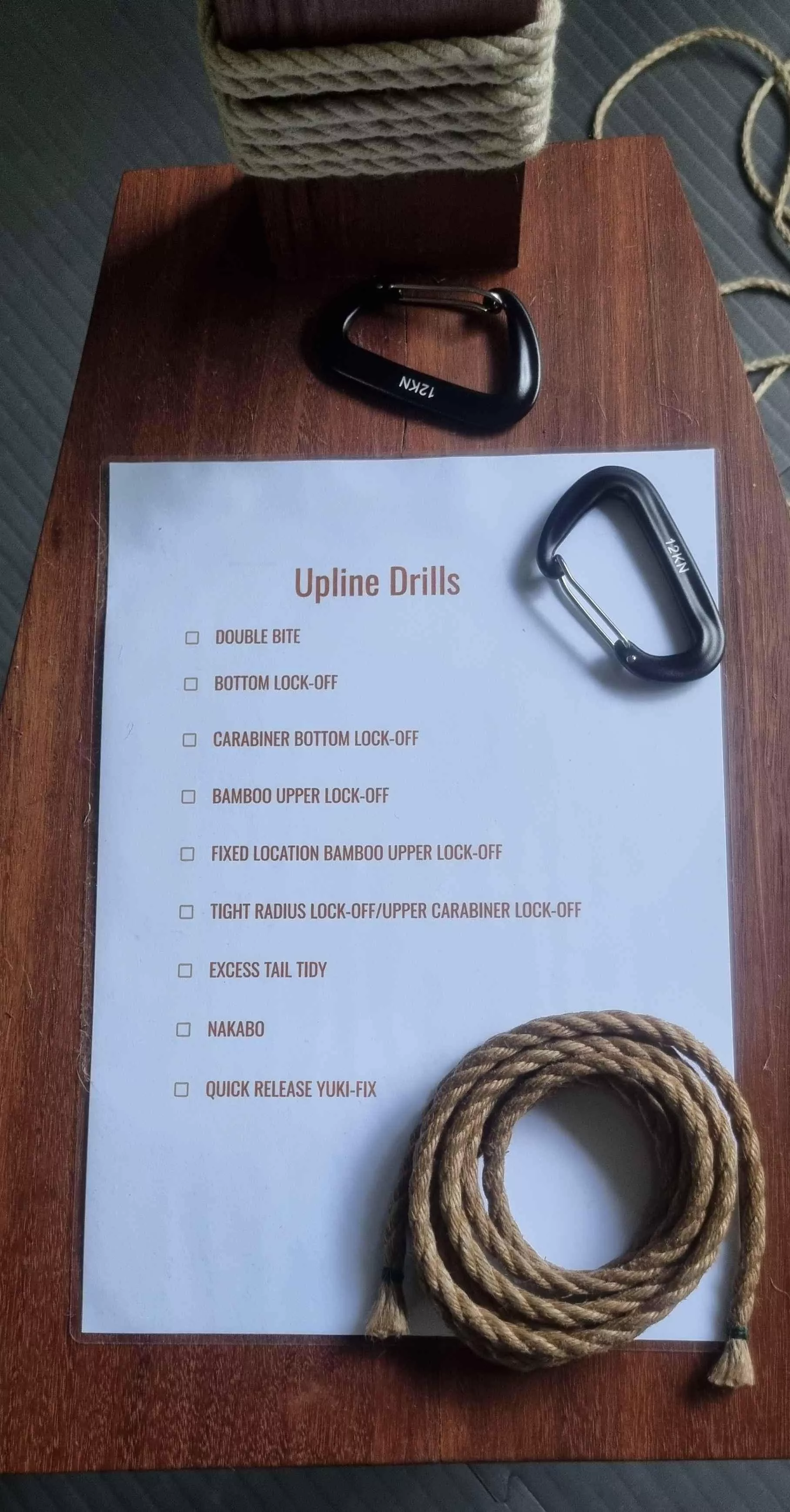 I've made and laminated myself a little drill sheet for practicing uplines. What other drill sheets could be useful and what would you put on them?