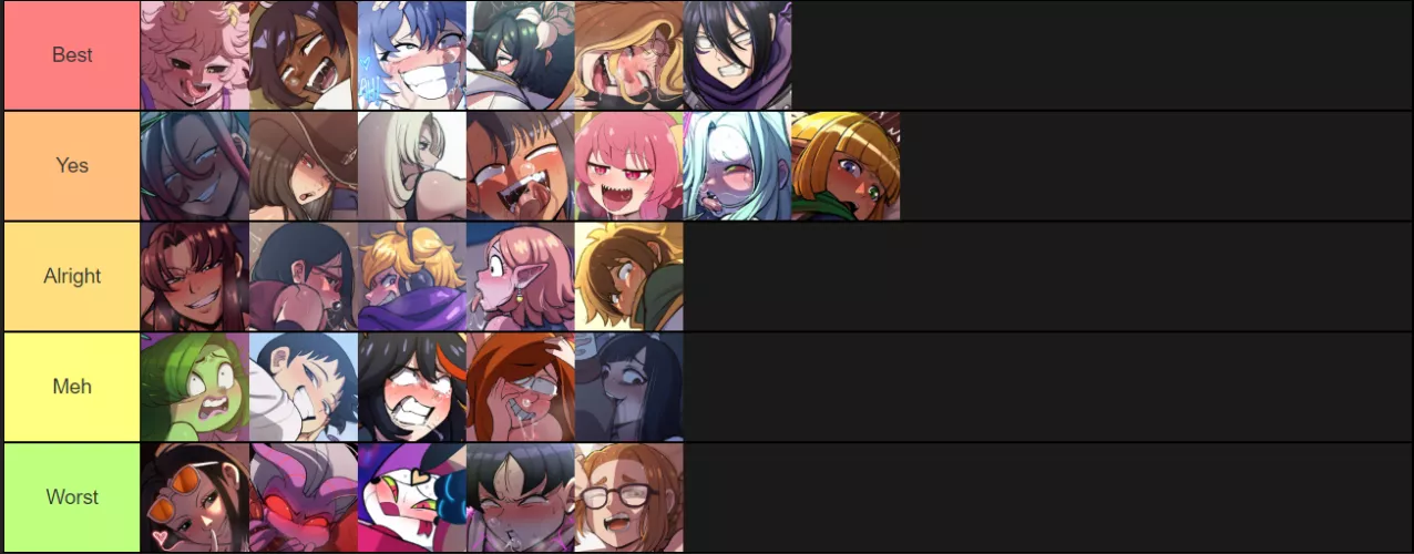 2024 tierlist (Hot takes I know)