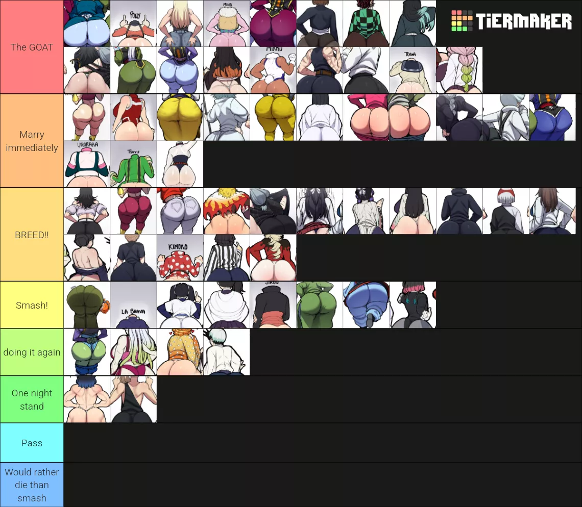 Added my goats to the tier list.