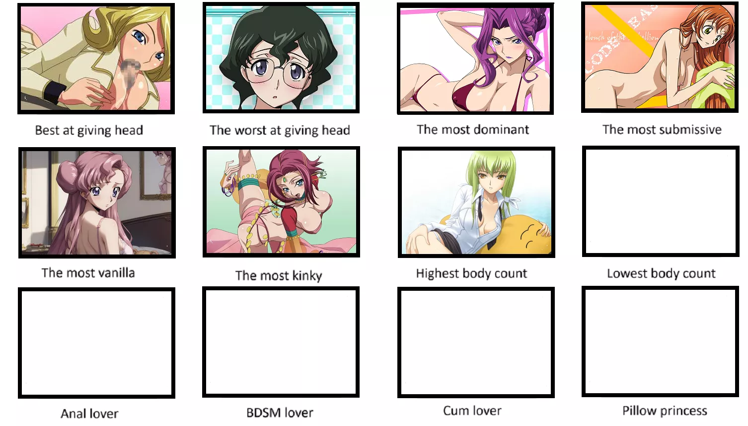 CC have the highest body count! So who has the lowest?