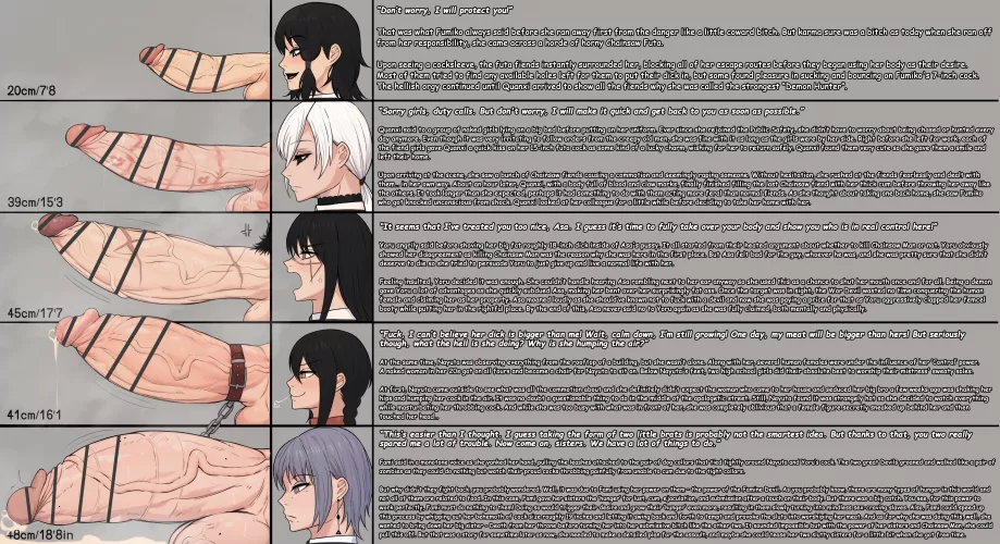 Chain Link Event [Chainsaw Man] [Futanari] [Penis Comparision] [Penis Chart] [Rape] [Slavery] [Mind Control] [Mind Break] [Artist: soutoku🔞]
