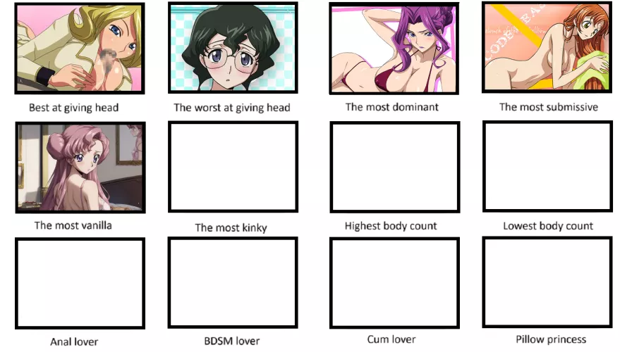 Euphemia won the most vanilla! So who is most kinky?