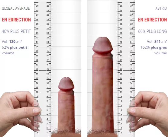 If my boobs were a penis size...