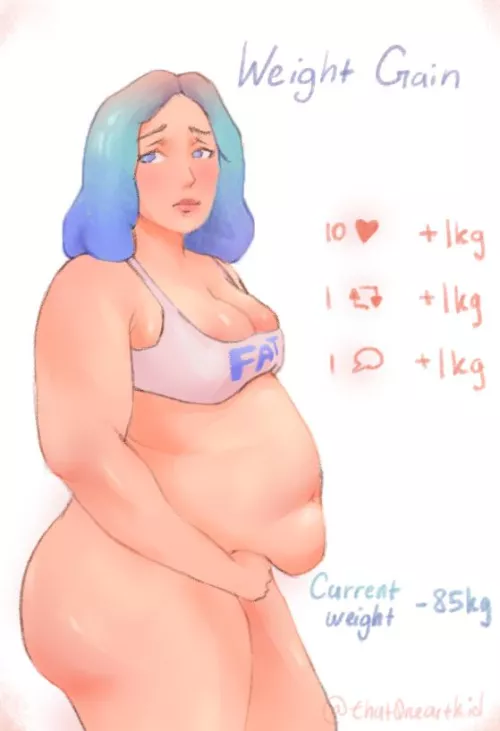 Make Annie gain weight