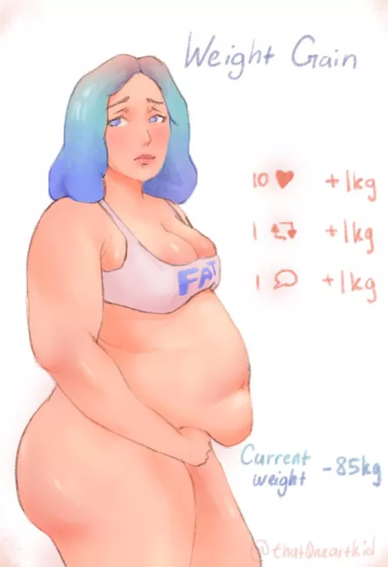 Make Annie gain weight