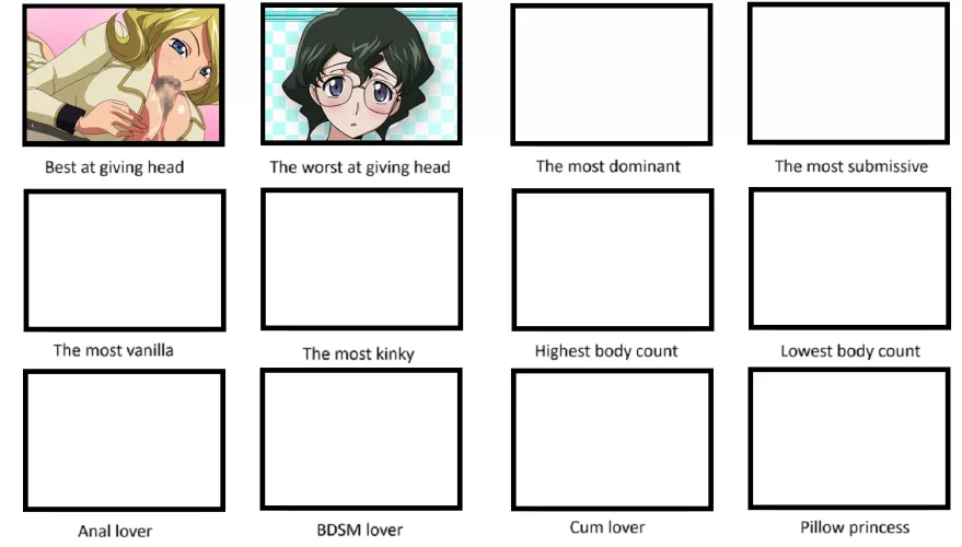 Okay Nina won, not a big surprise perhaps. But who is the most dominant then?