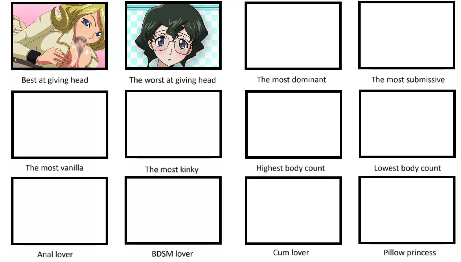 Okay Nina won, not a big surprise perhaps. But who is the most dominant then?