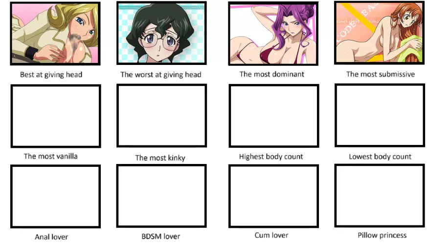 Shirley won! She is the most submissive! Then who is the most vanilla?