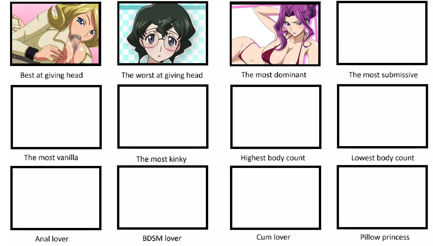 So Cornelia is the most dominant according to you. So who's the most submissive? 