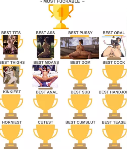 Talim, Priestess of the Wind, has quite the lungs for moaning, but who would dominate her in the new round?