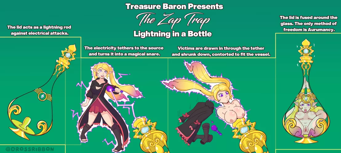 The Zap Trap (Treasure_Baron)