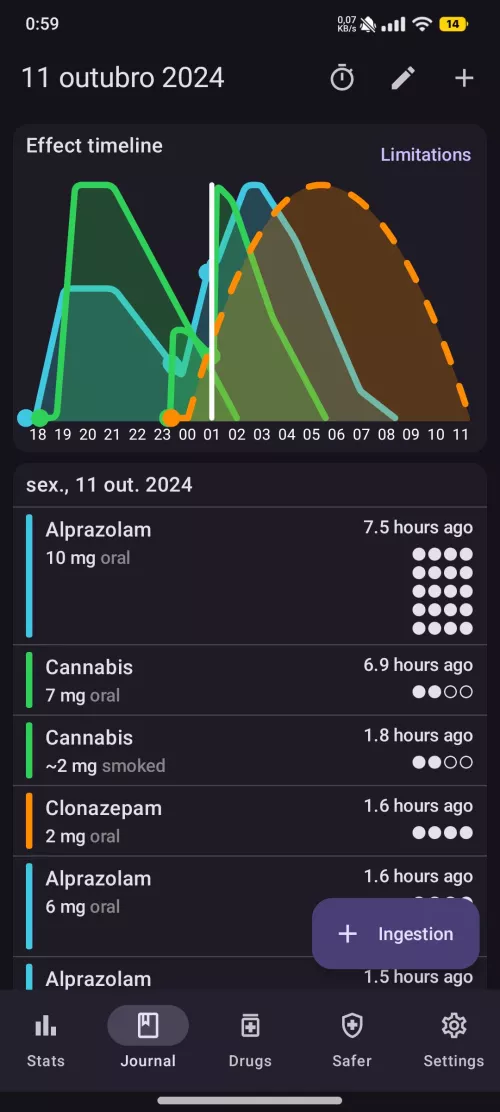 voltei, 28 mg de alpra pq nn ta batendo 