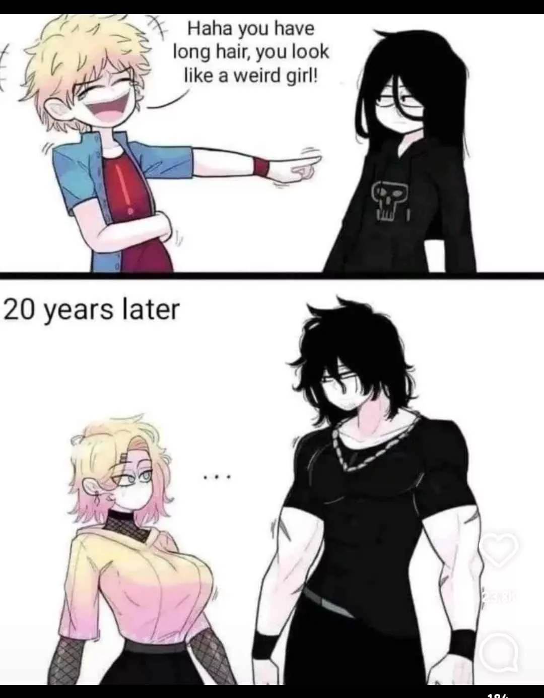 Any recommendations related to this? (Allenhara)