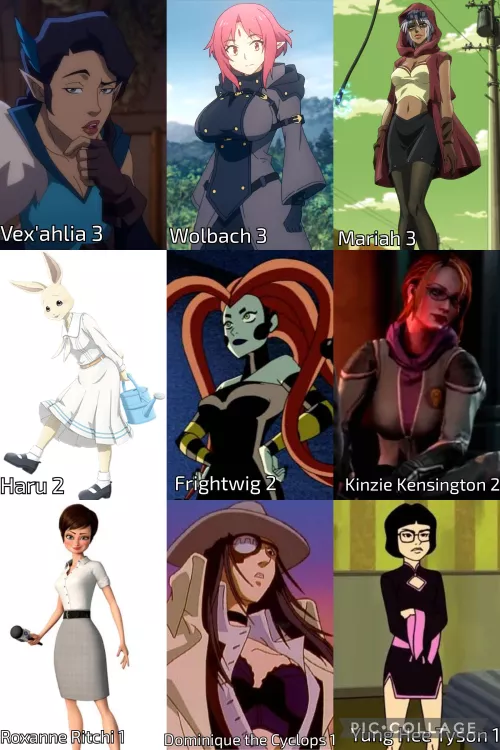 Assorted Characters. Budget: 7 Points