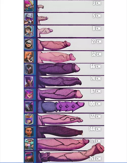 Found it on the internet and now I need to share it. what's your favorite card?