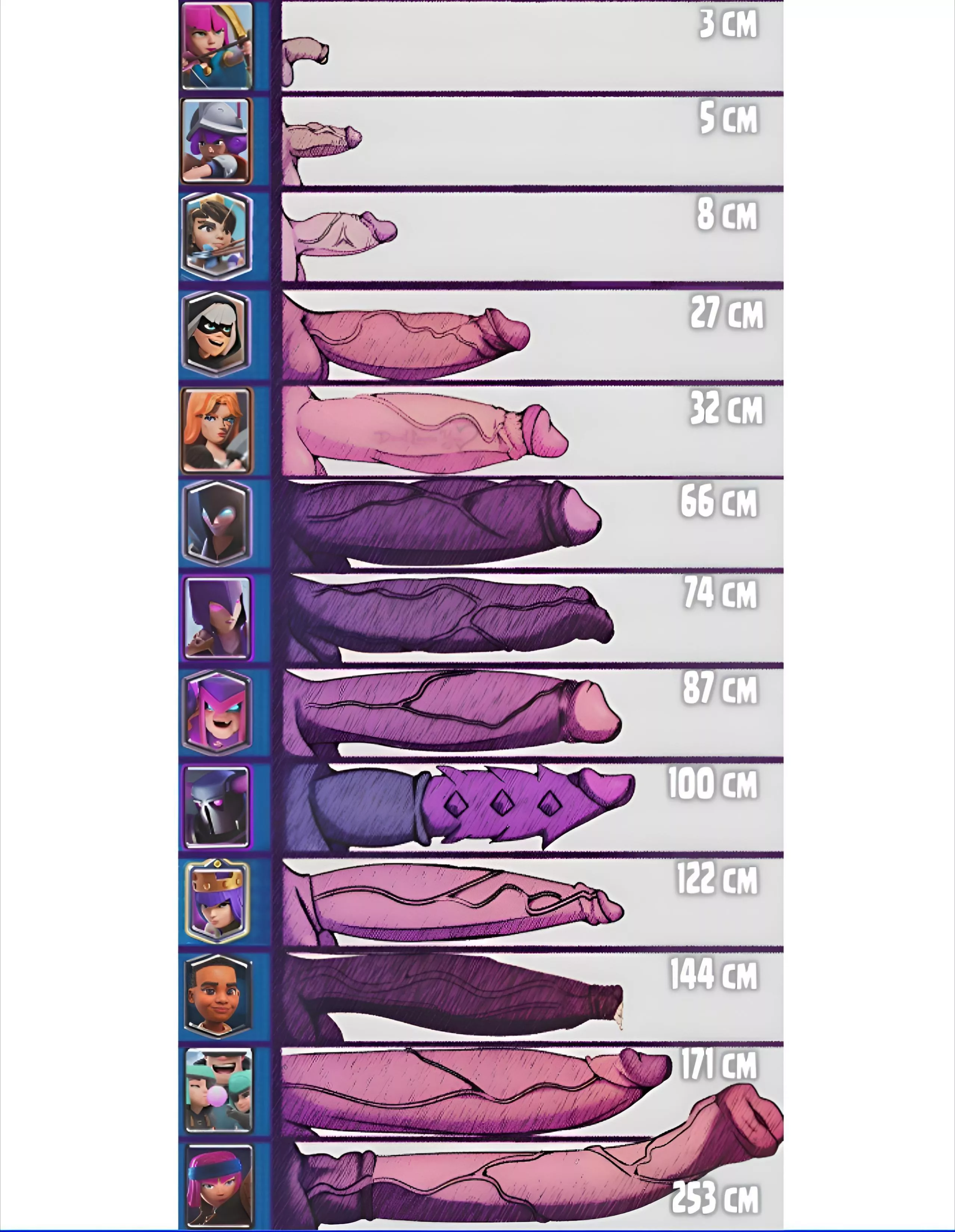 Found it on the internet and now I need to share it. what's your favorite card?