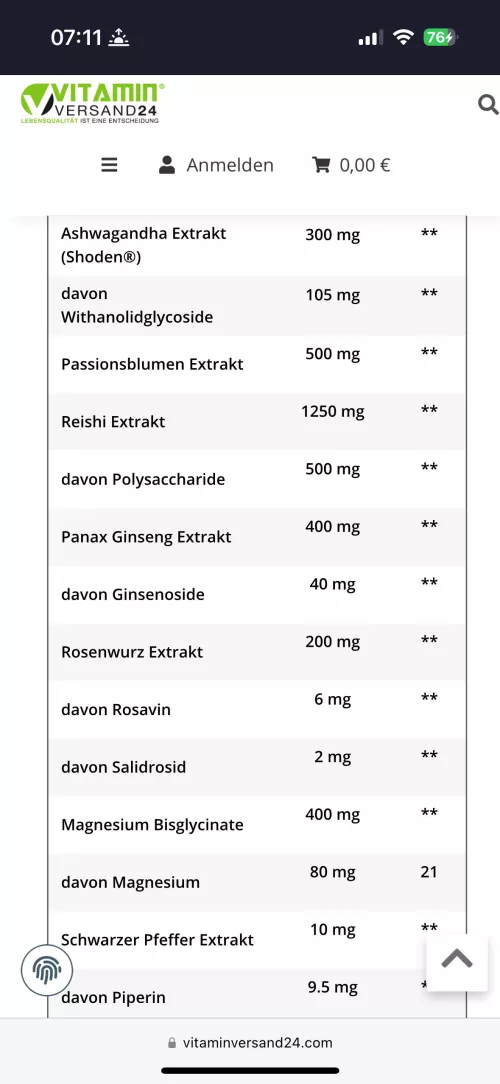 Is this a good adaptogen complex? 