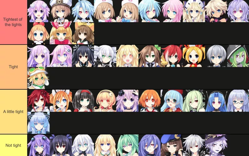 Is this list correct?