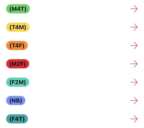 ModMammoth here to give you folks an update!